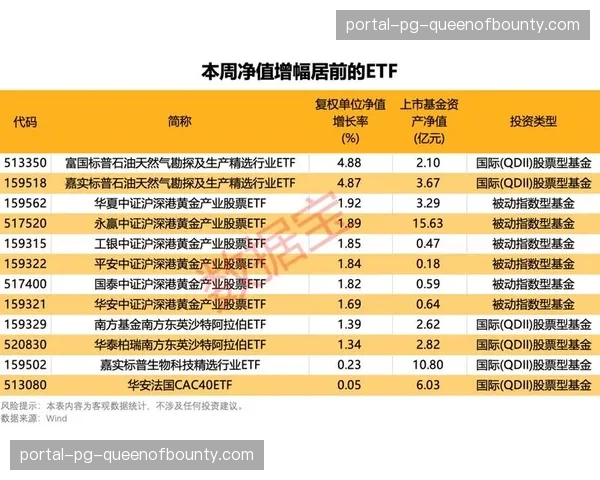 深度分析：美国资本持续加码，多家中游英超俱乐部的收购与估值变化