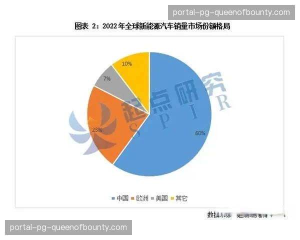 全球乒乓球器材市场规模报告:亚洲市场份额持续扩大 全球乒乓球器材市场规模报告:亚洲市场份额持续扩大
